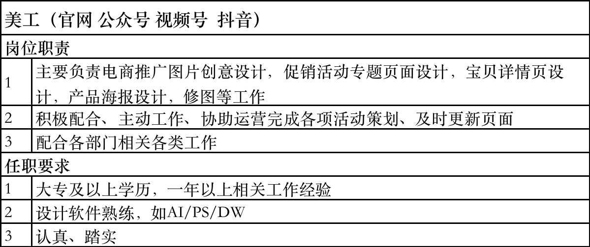 6bf608e412179078cc68d710a3a1687e_1658287345826091.png